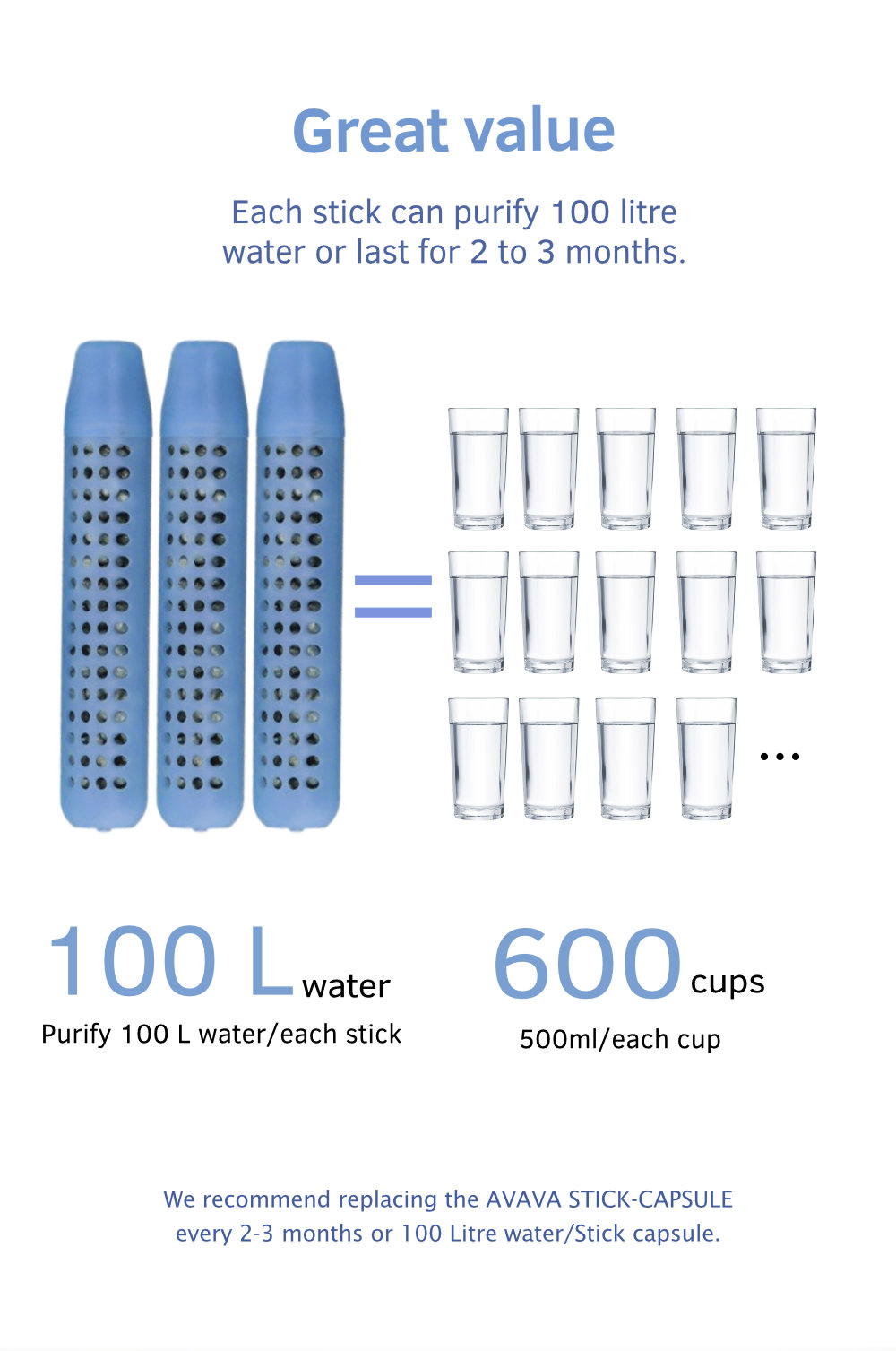 AVAVA Portable Filter Stick Capsules-04